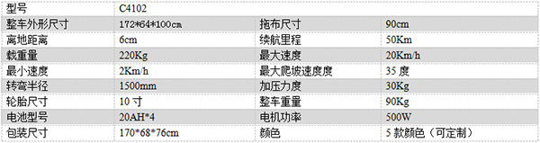 电动城关尘推车C4102